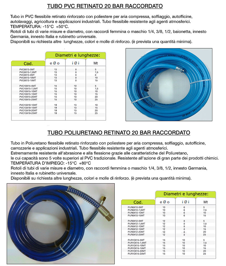 PVC PU